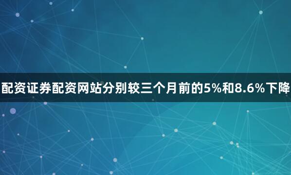配资证券配资网站分别较三个月前的5%和8.6%下降