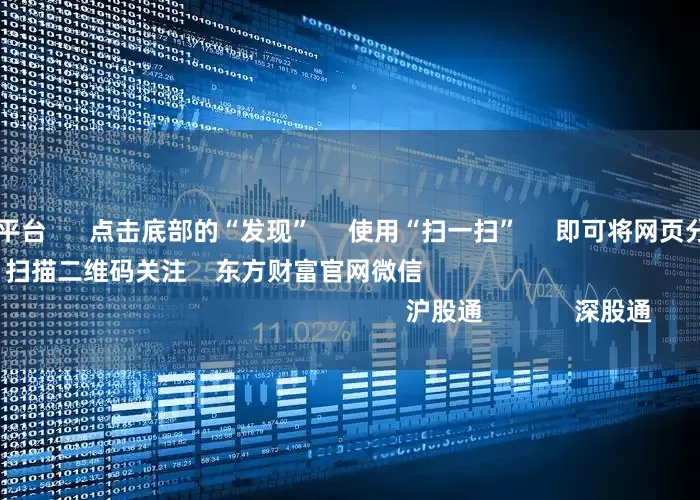 正规杠杆配资平台      点击底部的“发现”     使用“扫一扫”     即可将网页分享至朋友圈                            扫描二维码关注    东方财富官网微信                                                                        沪股通             深股通           